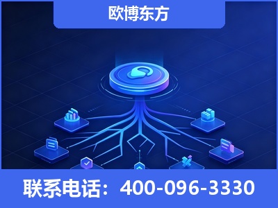 安陆-全链豆包优化